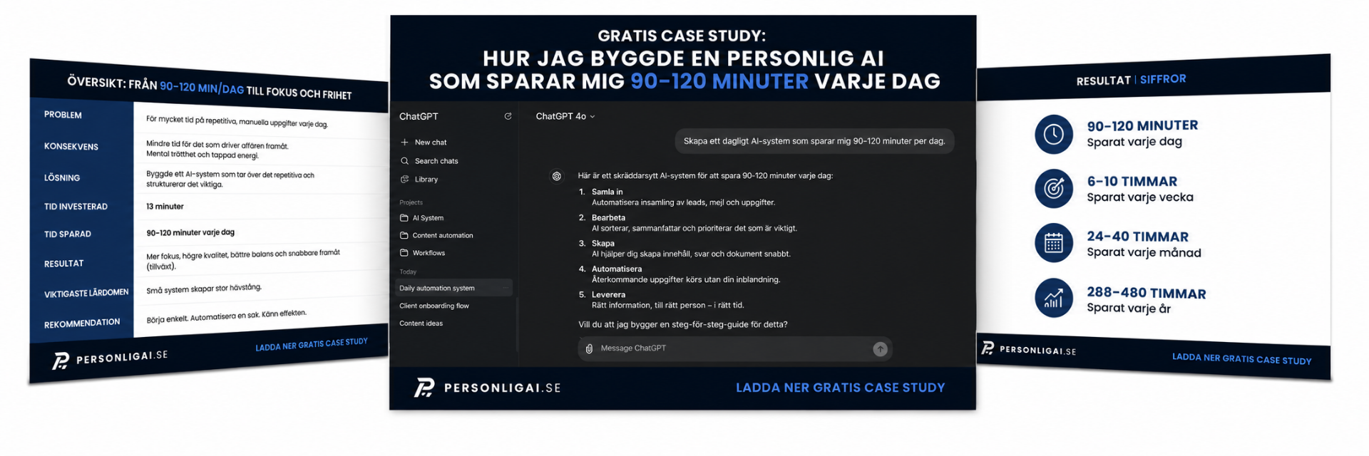 Översikt över personlig AI och daglig tidsbesparing